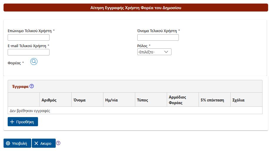 authorityRegistration
